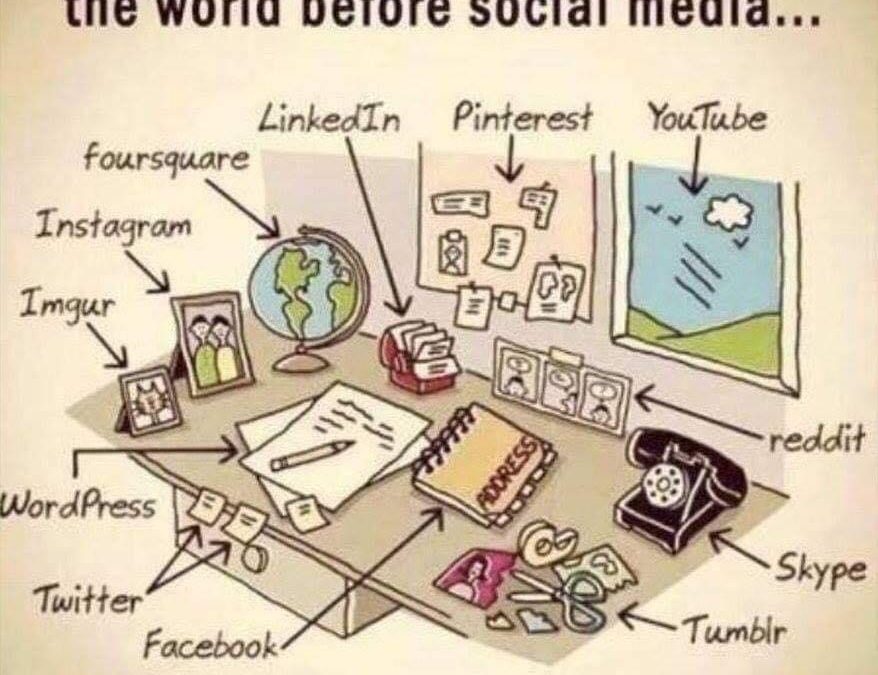 Meme/Image “The World Before Social Media”